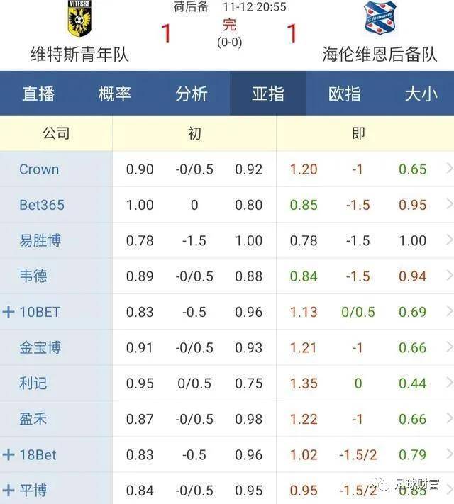 JDB印加帝国，黄金迷雾下的数字陷阱与骗局警示V7.33.2足球下赌注平台是真的吗